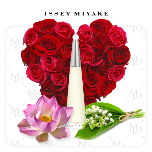 Issey Miyake L'eau d'Issey woman - My Parfumer