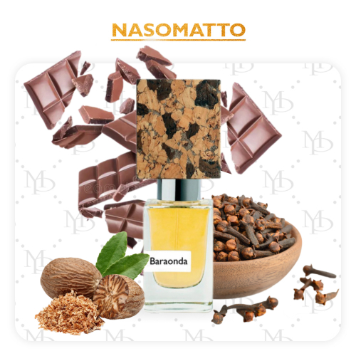 Nasomatto Baraonda unisex - My Parfumer
