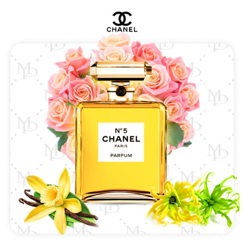Chanel No.5 women - My Parfumer
